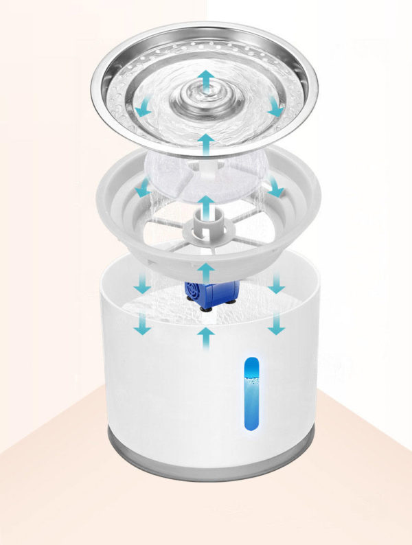 Water Fountain - Image 3